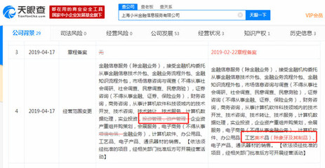 小米金融調(diào)整業(yè)務(wù)版圖 取消投資管理，新增工藝美術(shù)品銷售與金融機(jī)構(gòu)委托業(yè)務(wù)